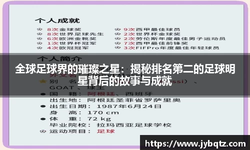 全球足球界的璀璨之星：揭秘排名第二的足球明星背后的故事与成就