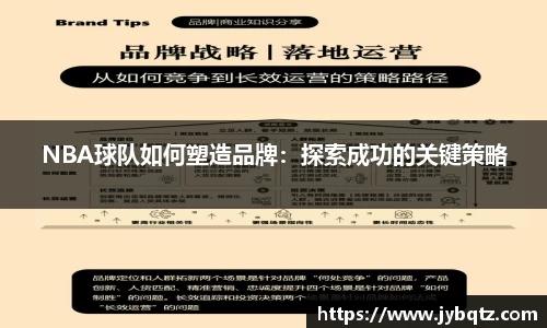 NBA球队如何塑造品牌：探索成功的关键策略