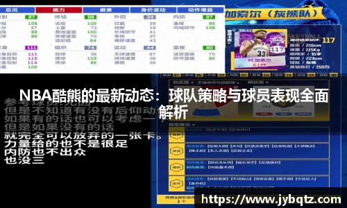 NBA酷熊的最新动态：球队策略与球员表现全面解析