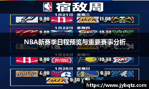 NBA新赛季日程预览与重要赛事分析